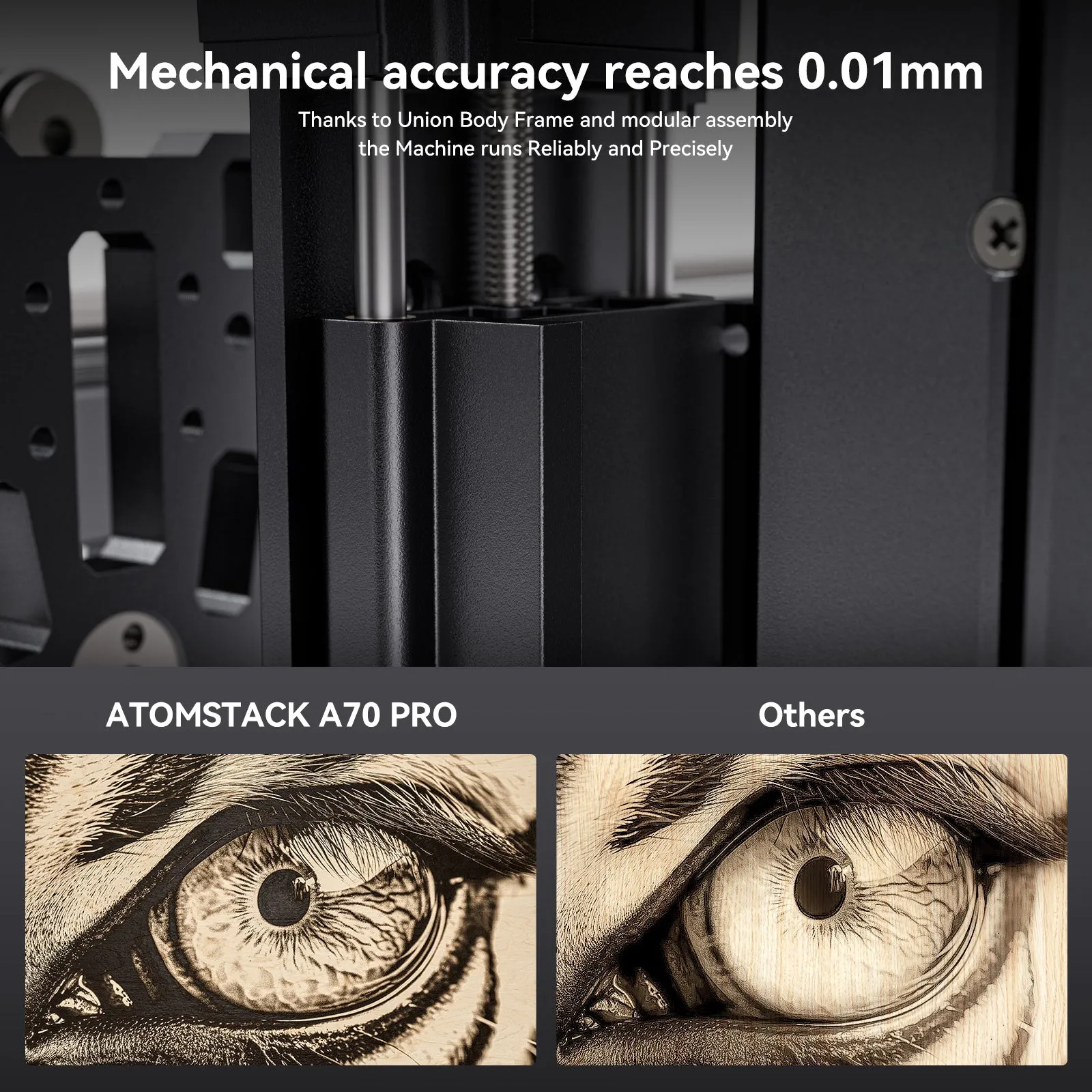 Atomstack A70 Pro X70 PRO 360W Laser Engraving Machine With F60 Air Assist Dual-Mode 70W/35W Output Autofoucs Engraver Cutter 500*400mm