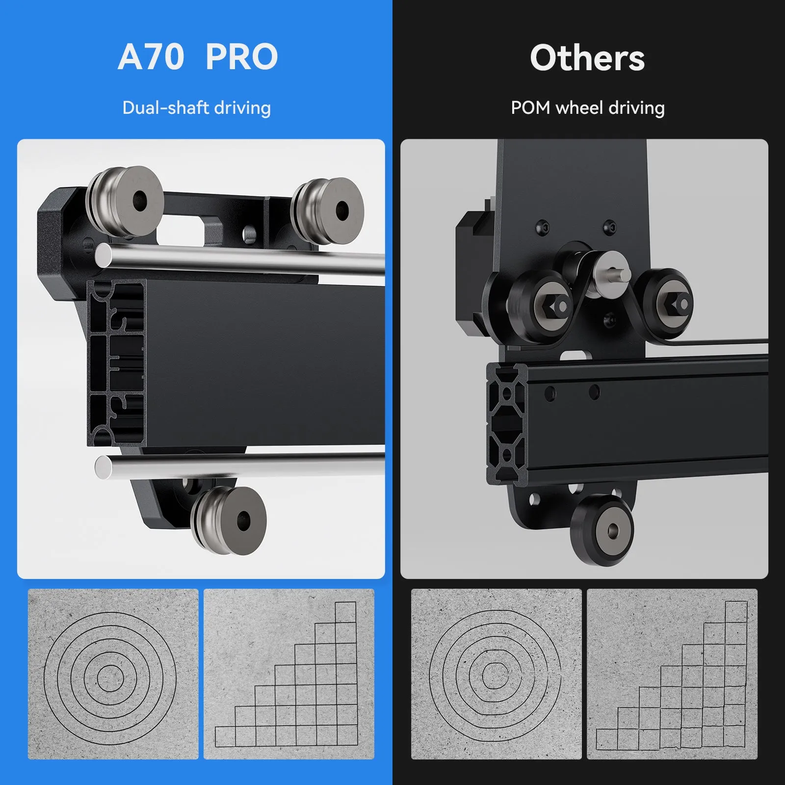 Atomstack A70 Pro X70 PRO 360W Laser Engraving Machine With F60 Air Assist Dual-Mode 70W/35W Output Autofoucs Engraver Cutter 500*400mm
