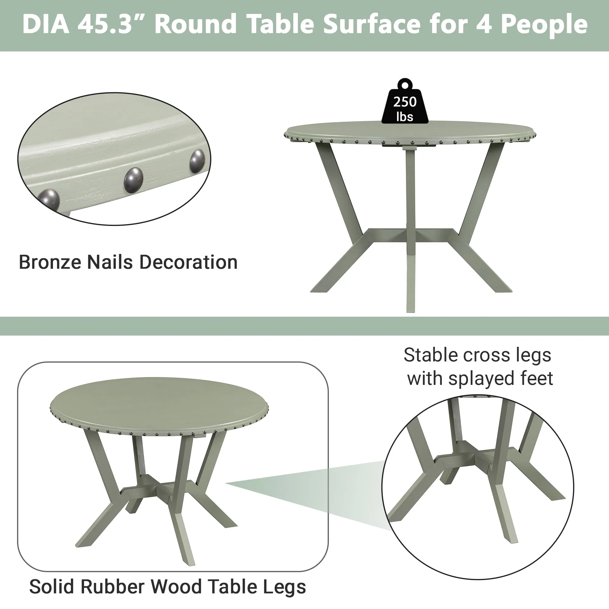 Green Haven Round Table
