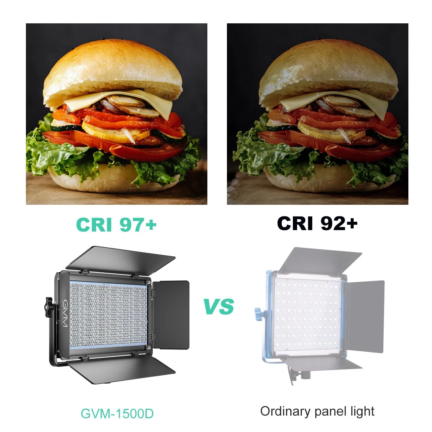 GVM-1500D 75W Powerful Bi-color and RGB Video Panel Light