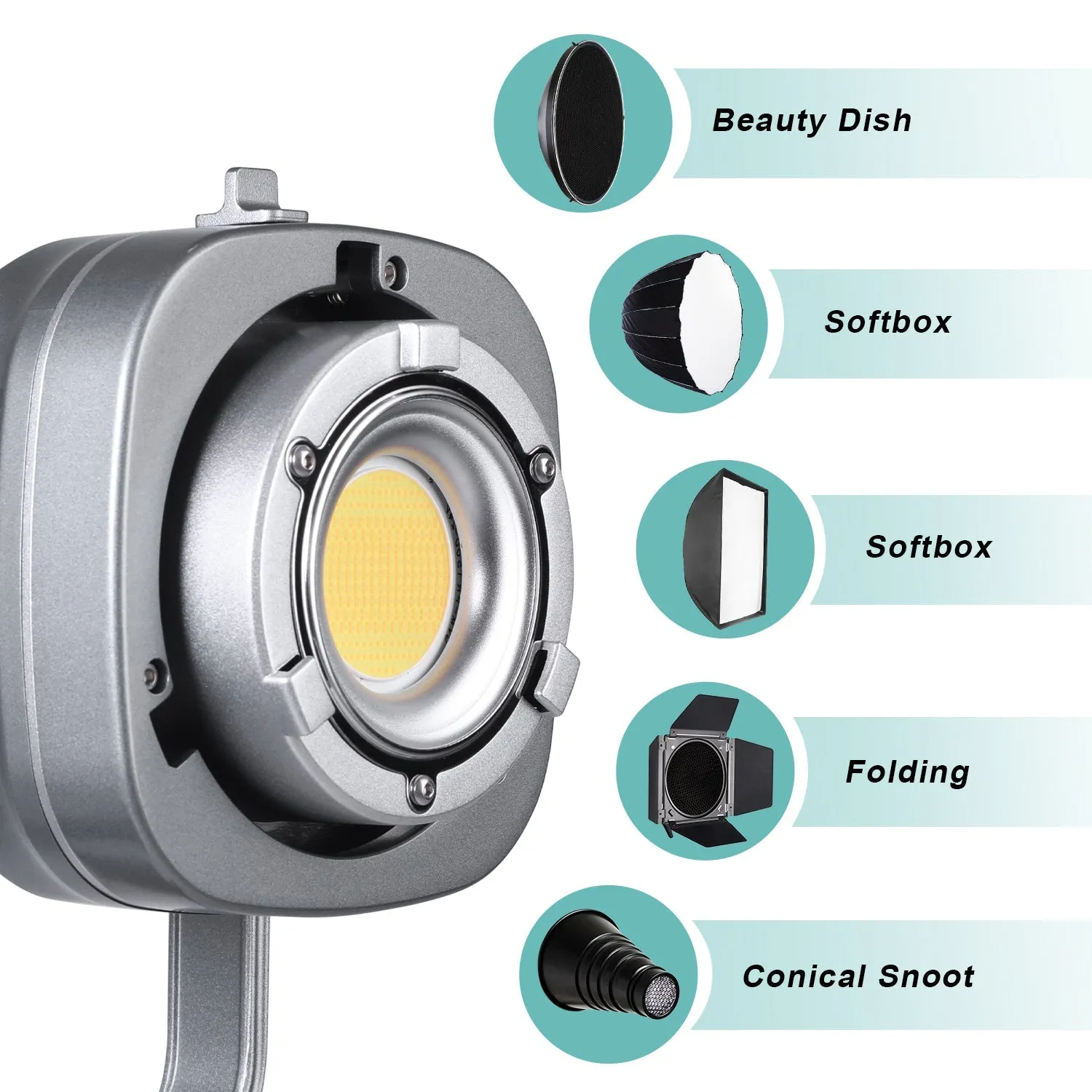 GVM PR150D 150W High Power LED Spotlight Bi-Color Studio Lighting Kit with Softbox