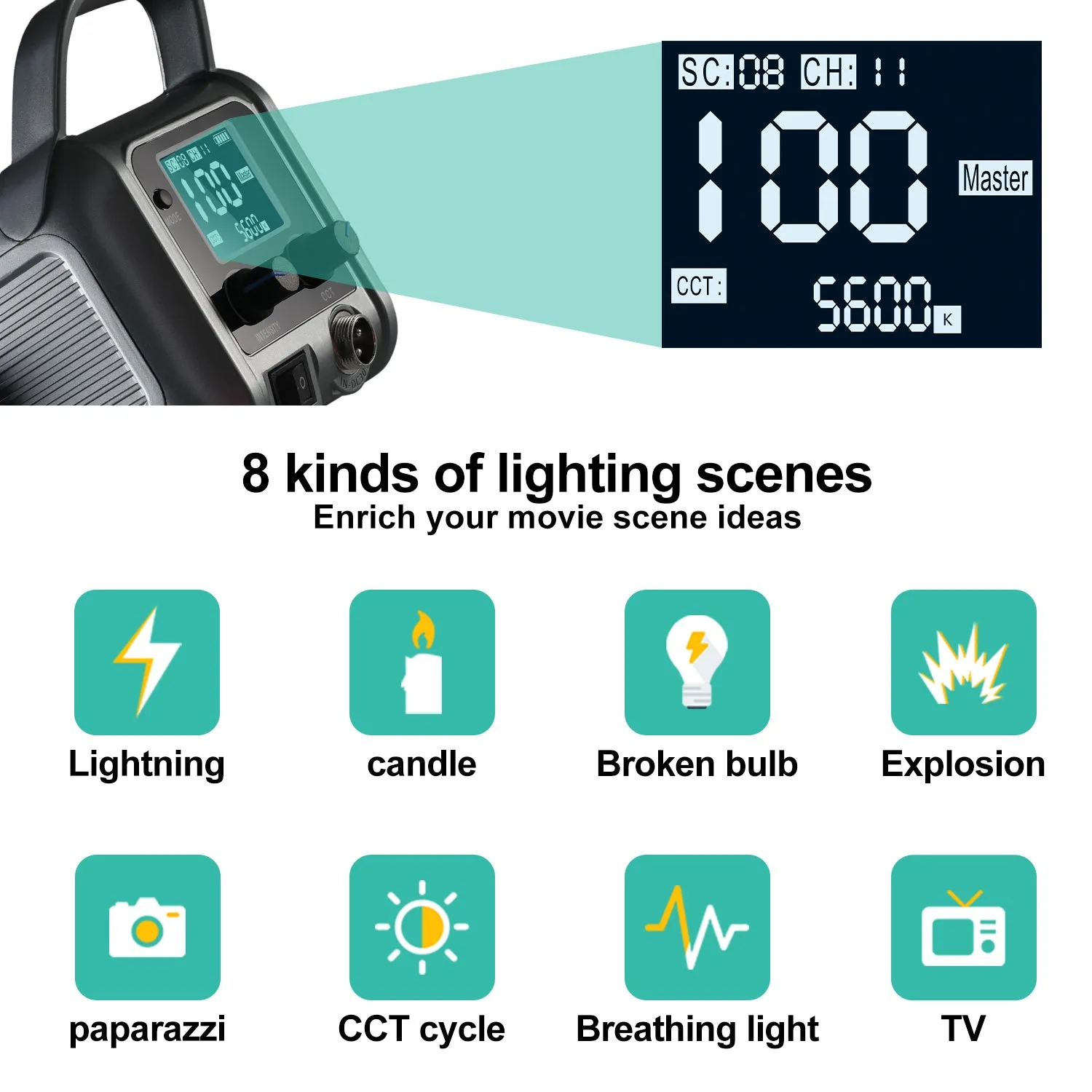 GVM PR150D 150W High Power LED Spotlight Bi-Color Studio Lighting Kit with Softbox