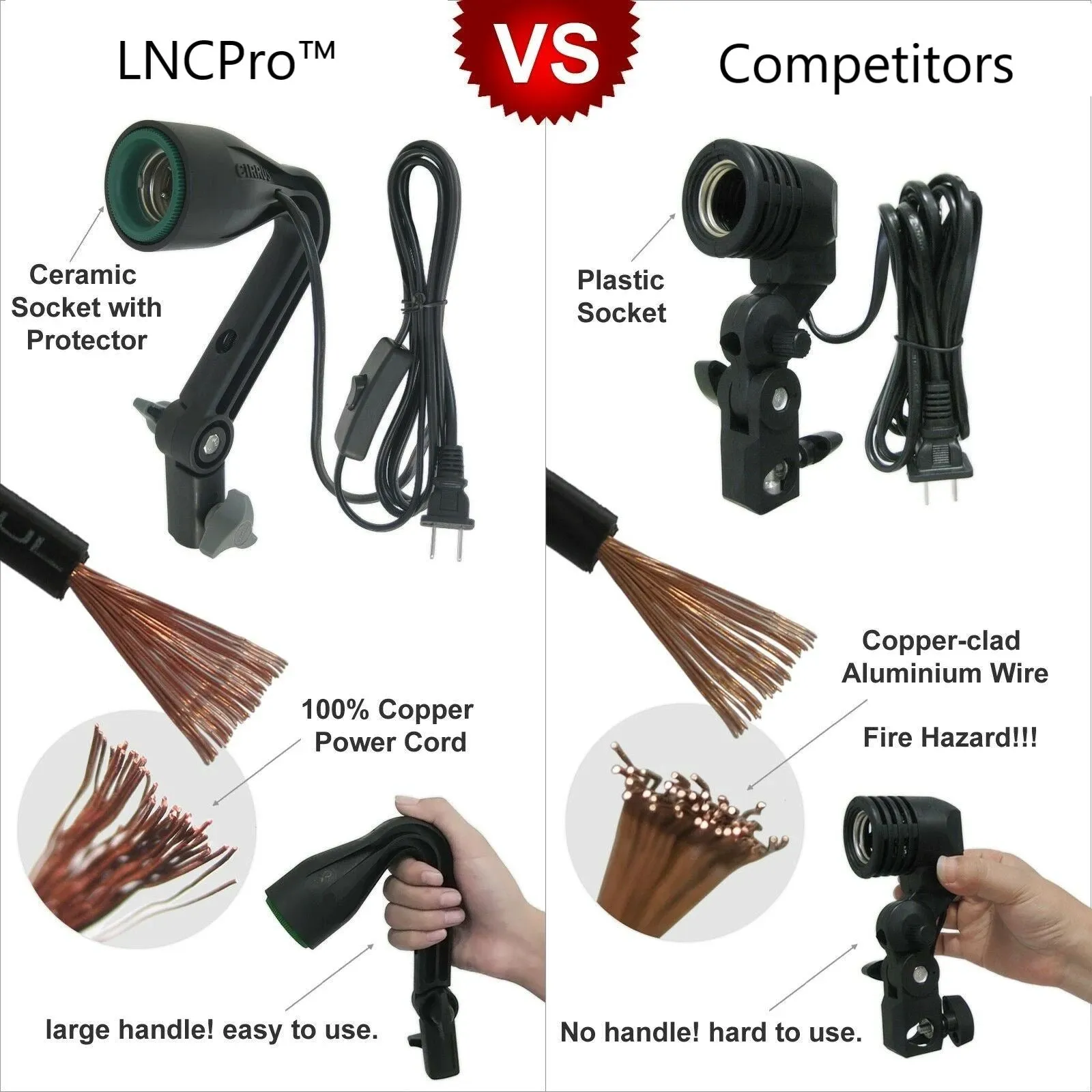 LNCPro™ 9'x10' Adjustable Photography Studio Muslin Background Stand Kit: Softboxes, Umbrella, Backdrop Crossbar