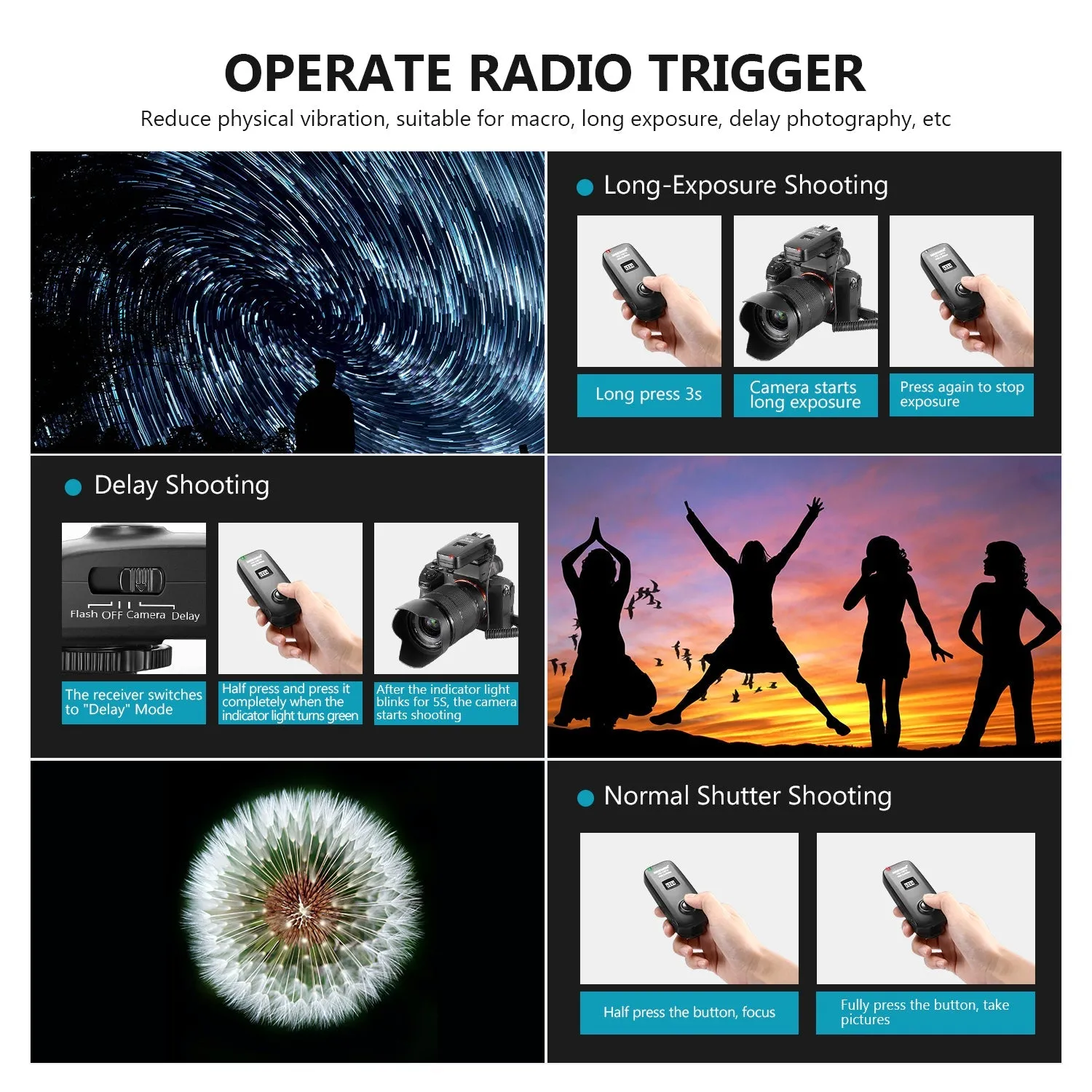 NEEWER FC-16 Wireless Trigger for Sony