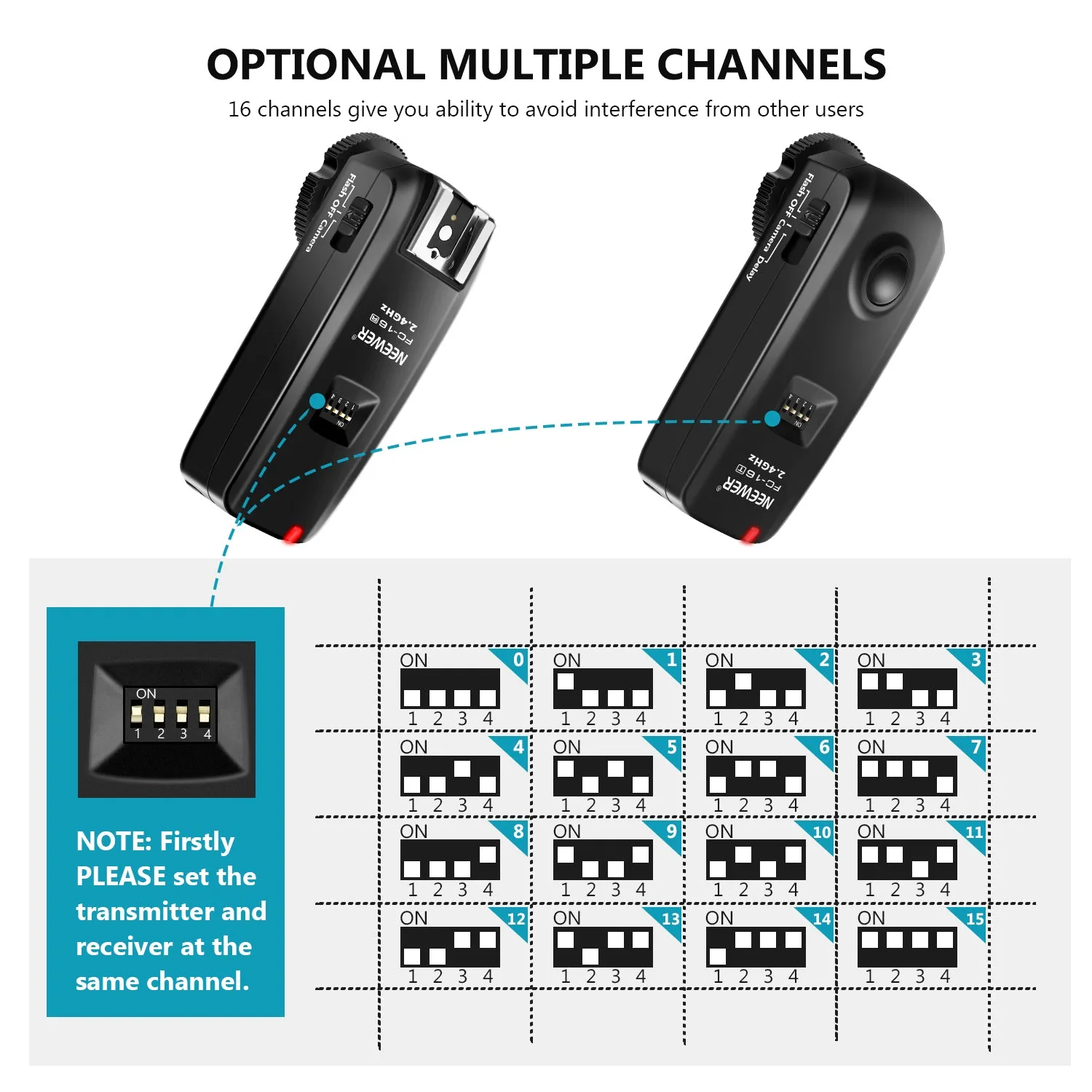 NEEWER FC-16 Wireless Trigger for Sony