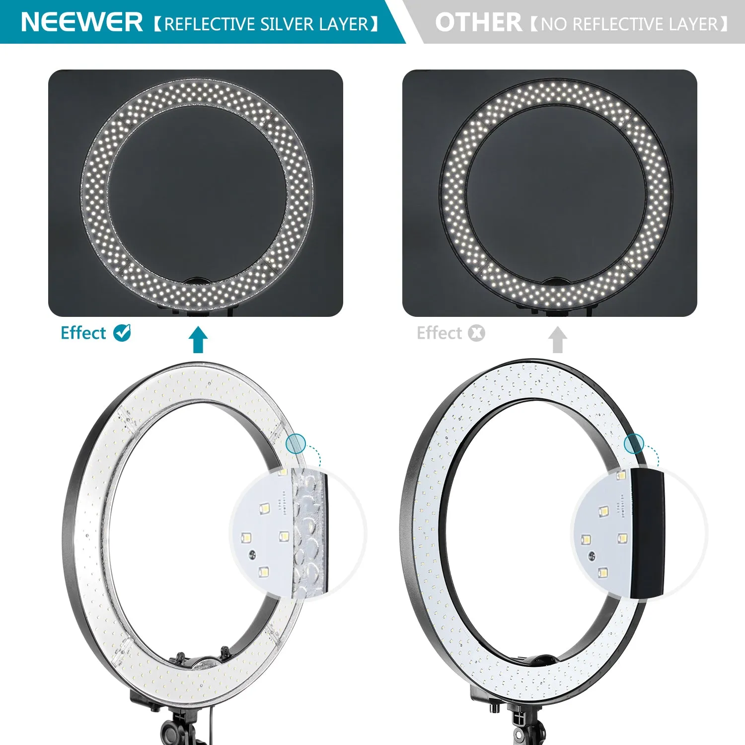NEEWER RL-18 18 Inch LED Ring Light Kit