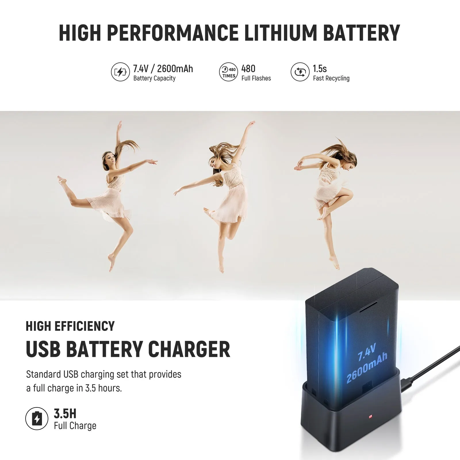 NEEWER Z2-S 2600mAh Battery TTL Round Head Flash Speedlite For Sony
