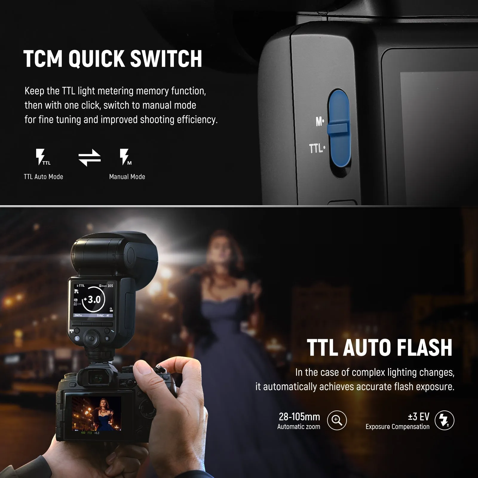 NEEWER Z2-S TTL Round Head Flash Speedlite For Sony