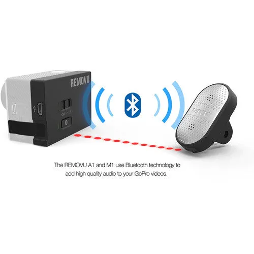 REMOVU M1 A1 Waterproof Wireless Microphone System for GoPro