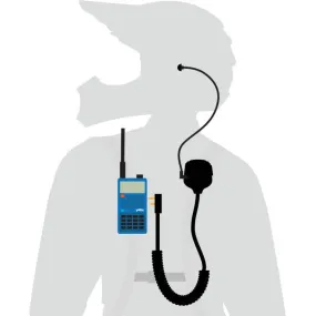 Rugged Radios Patrol Moto Kit without Radio