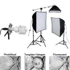 Smith-Victor KSB-1250 3-Light 1250 watt Economy SoftBox Light Kit with Mini-Boom