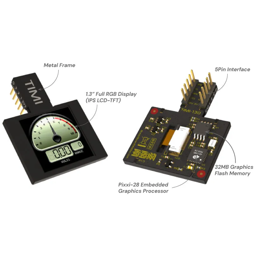 TIMI-130 Starter Kit