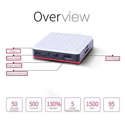Tolifo 2.5" Pocket LED Video Conferencing Light Kit - (HF-64B)
