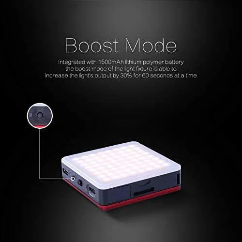 Tolifo 2.5" Pocket LED Video Conferencing Light Kit - (HF-64B)