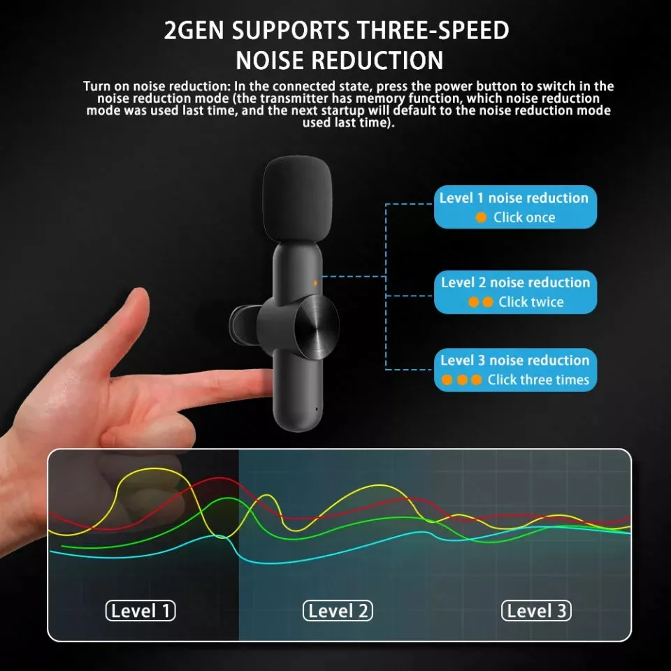 Wireless Lavalier Dual Microphone